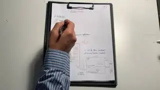 La Facture d'avoir I Comptabilité Financière 1