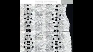 Steve Roden - Forms of Paper (Remastered) Review