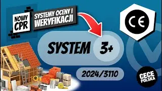 Nowe rozporządzenie CPR - CPR2 - 2024/3110 - System 3+