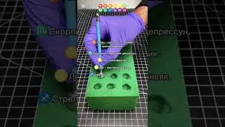 Психическое состояние знаков зодиака! #знакизодиака #зз