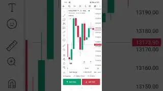 Midcapnifty expiry