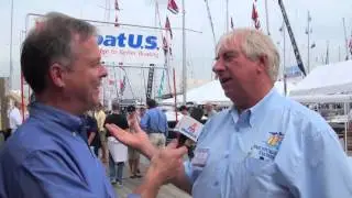 Who is BoatUS? (short version)