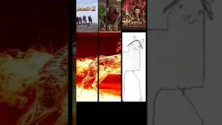 Giriş, Gelişme ve Sonu&ccedil; | Introduction, Development and Result