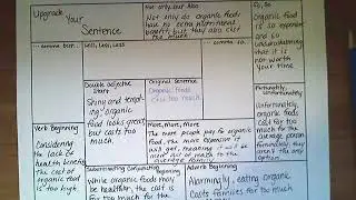 Upgrade Your Sentence Skill 9