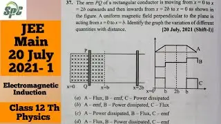 The arm PQ of a rectangular conductor is moving from x= 0 to x= 2b outwards and then inwards from x