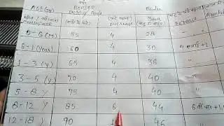 Sweater measurement chart