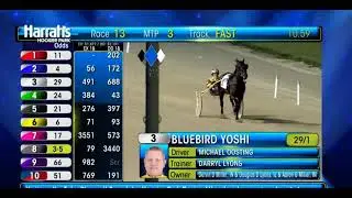 Harrah`s Hoosier Park -THE EXPRESSON TROT Final $22,000 May 12, 2021