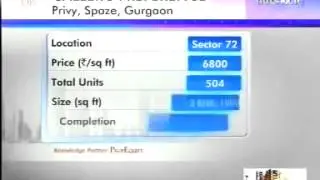 Avenue 71 by CHD Developers featured on The Property Show 360p