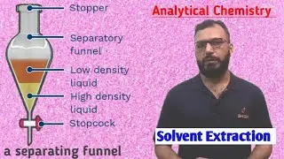 Solvent extraction||solvent extraction method: a separation technique | Analytical Chemistry