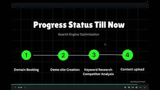 SEO CHAPTER 1 : DAY 1