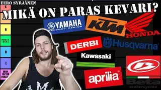 LISTATAAN PARHAAT KEVARI MERKIT/MALLIT