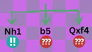 Chess Calculation: 5 MASTER Techniques