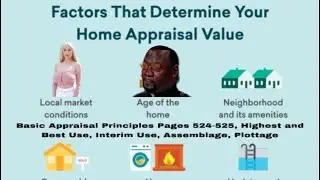 Basic Appraisal Principles Pages 524-525, Highest and Best Use, Interim Use, Assemblage, Plottage