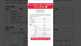 UPSSSC Steno 1224 Pet Cut Off | UPSSSC Steno 1224 Shortlist | upsssc steno pet cut off 2025