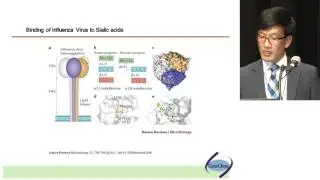 ILSI NA: Production of sialyllactose and broad-spectrum neutralization of avian&hellip;(Rit Gurung)