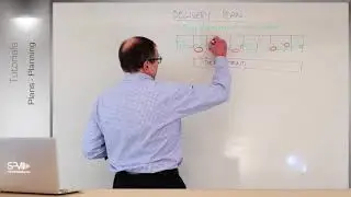 Project Management: Delivery Plans - How do we make them work and keep them realistic and viable