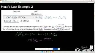 AP Chemistry - Unit 6.9 Notes