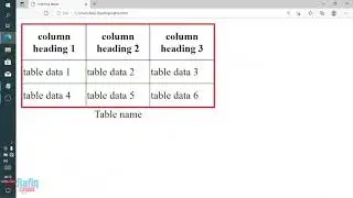 Inserting Images and Creating Tables in HTML5 Explanation | Class 10 Computer Science | Part 2