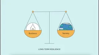 What is shared value?