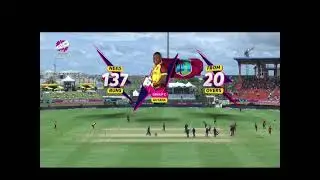 WI vs PNG HIGHLIGHTS 2024