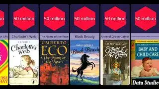 Top selling books based on sales volume 📚#books