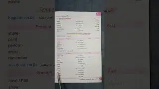 سنه خامسه الوحدة الاولي الدرس الاول 
