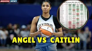 Angel Reese ERUPTS After Being Labeled WNBA's Worst Shooter!