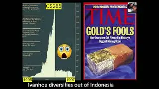 Special Lecture on ECONOMIC GEOLOGY: Exploration Case Histories, South Korea, Myanmar and Mongolia