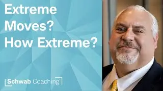 Extreme Contrarians - 6SD Bollinger Bands | Advanced Charting Techniques | 10-24-25