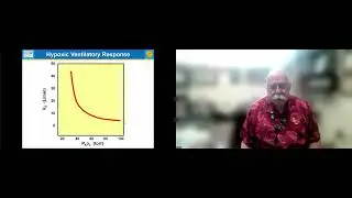 2022 Virtual Program: Dr. Thomas Keens - Breathing 101