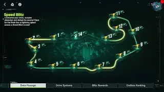 Going for the Longest Ride || Speed Blitz || Deep Oblivion || Girls Frontline 2