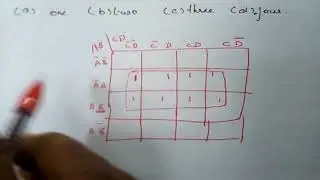 kmap mcq