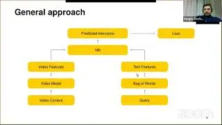 IDAO Final 2021, Video Analysis: the Yandex approach