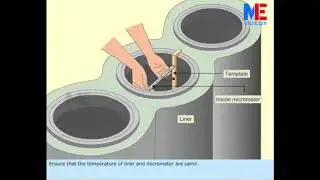 Cylinder Liner Calibration