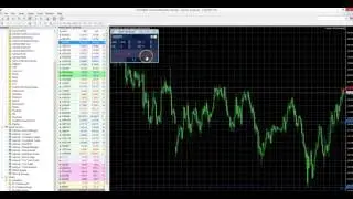Tip of the Week: Using MT4SE Mini Terminal