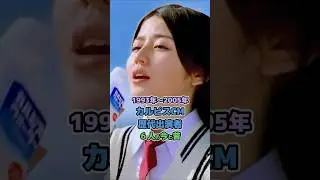 【1993年〜2005年】「カルピスCM歴代出演者６人」今と昔