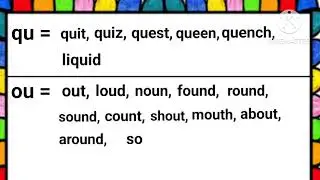 PART-7  Phonics course I how to learn English reading | #phonics #easyreading #englishreading