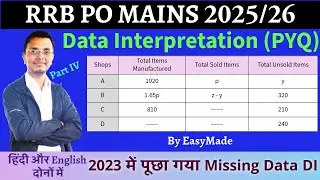 DI (RRB PO Mains ) Data Interpretation Previous Year Questions Part IV (TABLE BASED MISSING DATA )