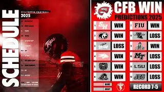 2025 Western Kentucky Hilltoppers Football Schedule