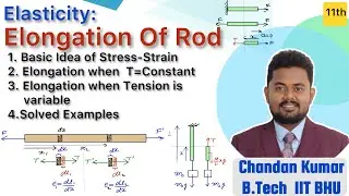 Elasticity: Elongation of Rod 