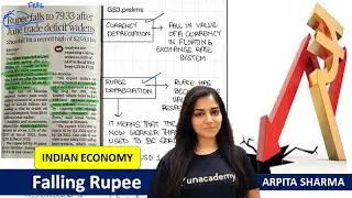 Effect of Demand and Supply on Falling Rupee | Indian Economy