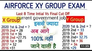 INDIAN AIRFORCE  STAR 1/2021 EXPECTED CUTOFF