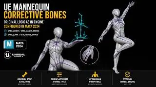 SKM_Manny - Metahuman logic corrective joints - SKIN file for Maya 2024