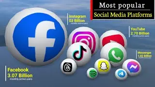 Most Popular Social Media Platforms || Monthly Active Users