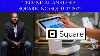 Technical Analysis of the Square Inc (SQ) on March 3, 2021