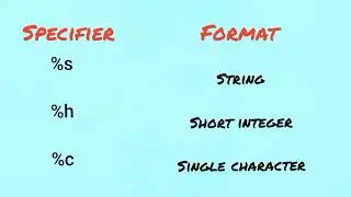 Simple and important in c programming study.Format specifiers for scanf () functions.C programming. 
