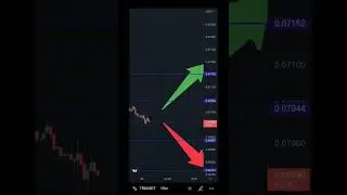 price prediction TRXUSDT 10 July 2022 #shorts #tron #trx #trxcrypto