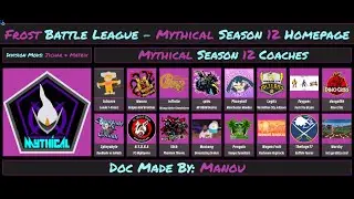 FBL Season 12 - Mythical Power Rankings