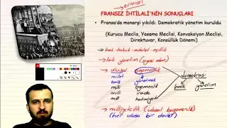 İnkılap Tarihi - Yakın Çağ'da Avrupa - Fransız  İhtilali - TYT -AYT - KPSS -Dursun Çam
