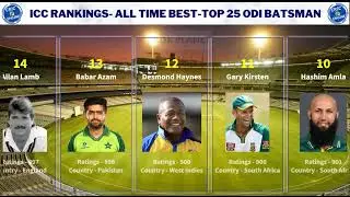 ICC Rankings| Alltime Best | Top 25 ODI Best Batsmen